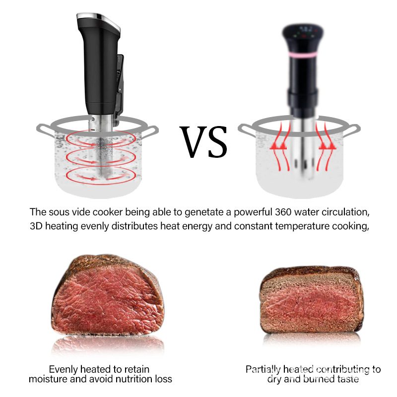 Digital Sous Vide Precision Cooker - IPX7防水真空調理器精密調理器浸漬サーキュレーター、真空調理器、LEDデジタルディスプレイ調理機、ステイン