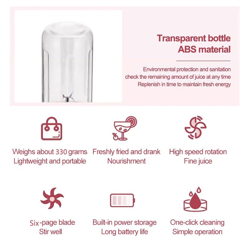 ABBP-USB充電式ポータブルブレンダー 500ml フレ - Portable Blender Usb Rechargeable のレビューと価格