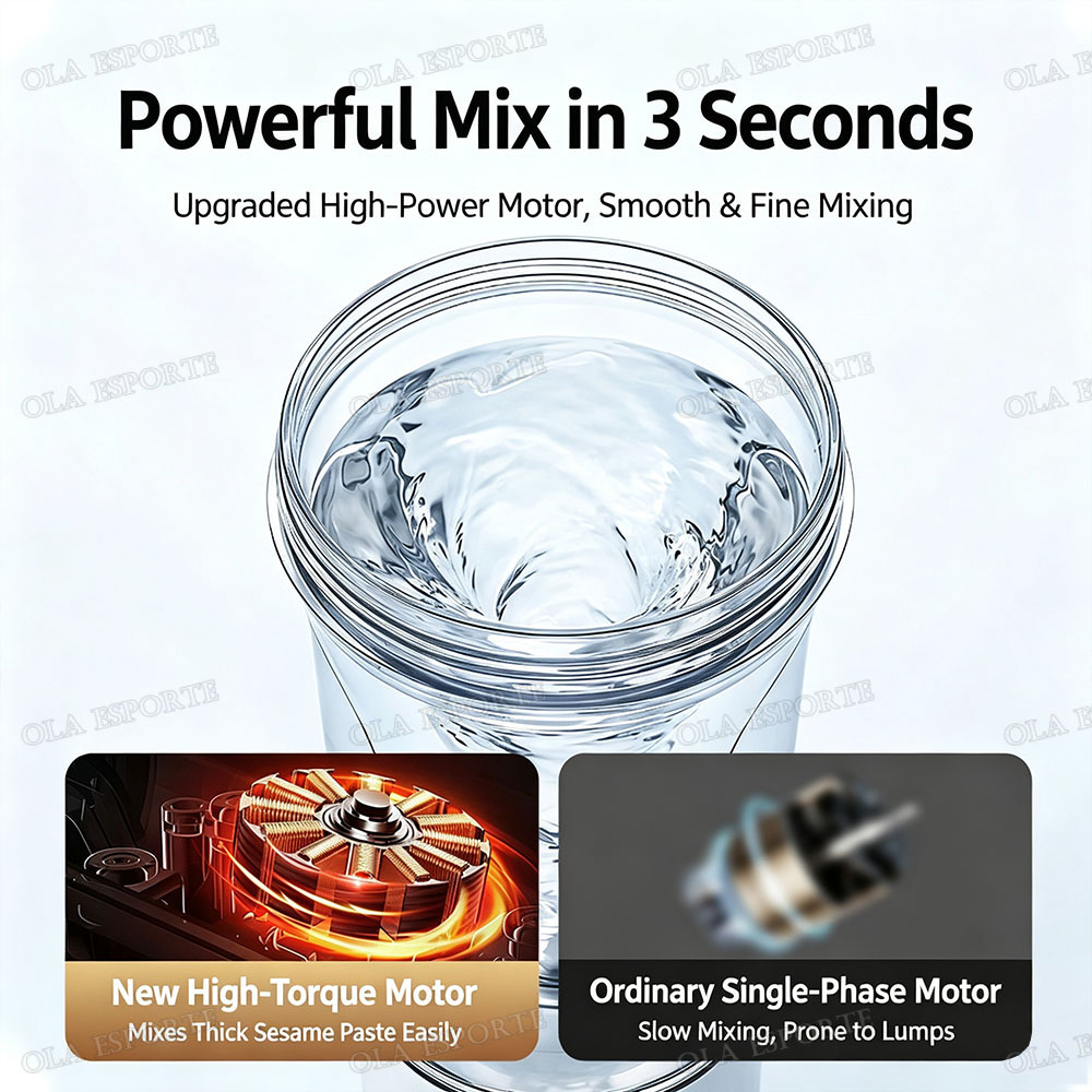 2026年型 ポータブル電動ブレンダー USB充電式 シェイ - Portable Blender Usb Rechargeable のレビューと価格